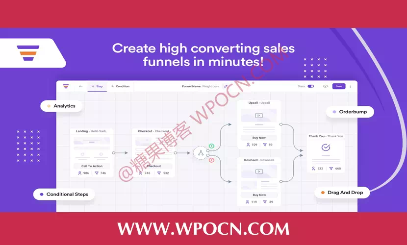 WPFunnels Pro英文版插件 - 拖放式销售漏斗构建器插件-糖果博客
