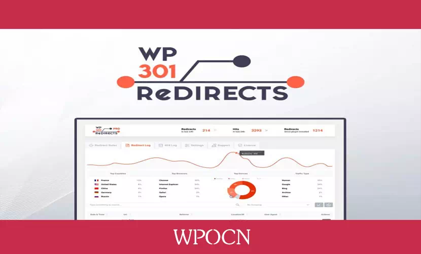 WP 301 Redirects Pro英文版插件 - 重定向插件-糖果博客