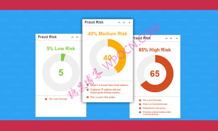 WooCommerce Anti-Fraud英文版插件 – 反欺诈插件-糖果博客