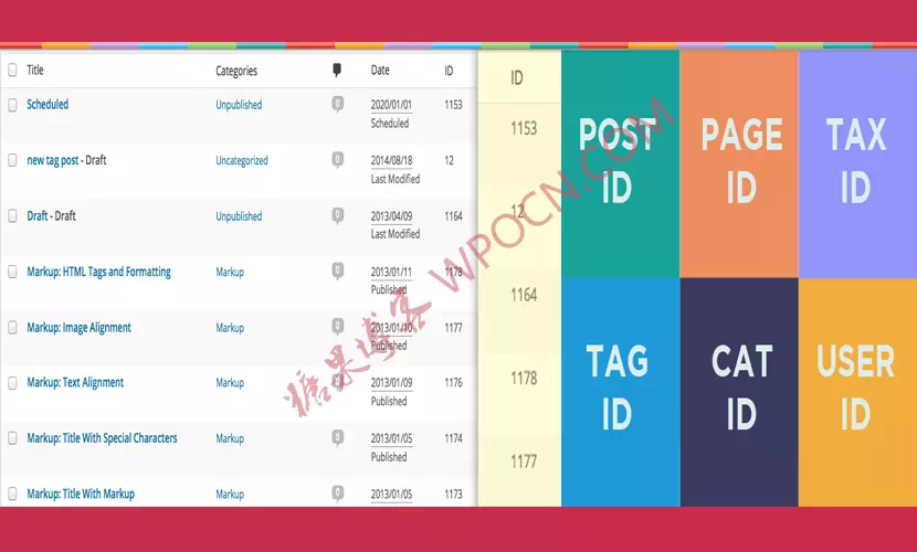 如何实现WordPress后台显示文章、分类目录、标签等的ID？-糖果博客