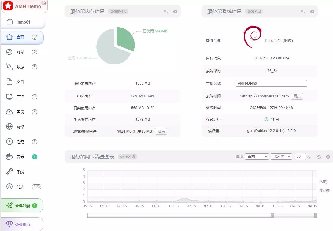 图片[2]-AMH国内领先的云主机面板-糖果博客